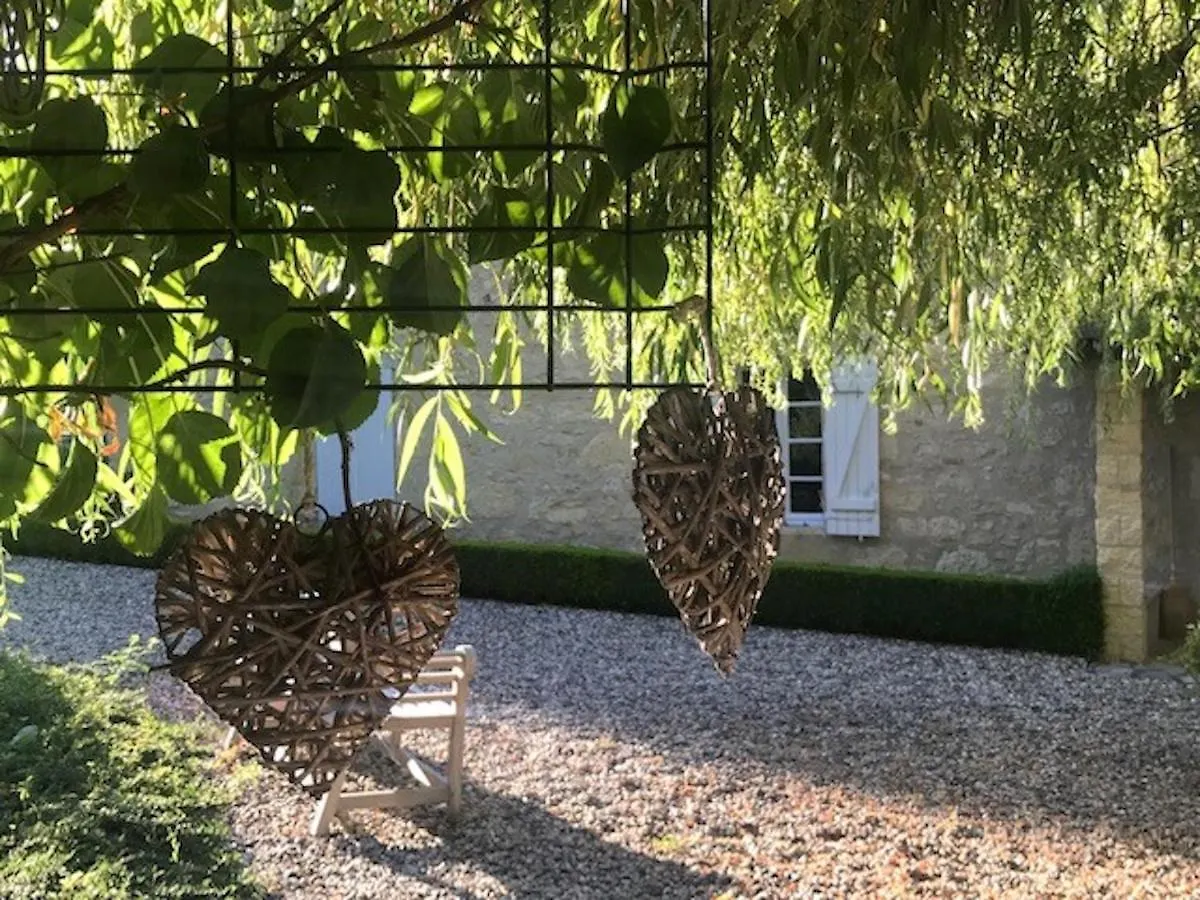Villa Charmante A Dunes Avec Piscine Privee